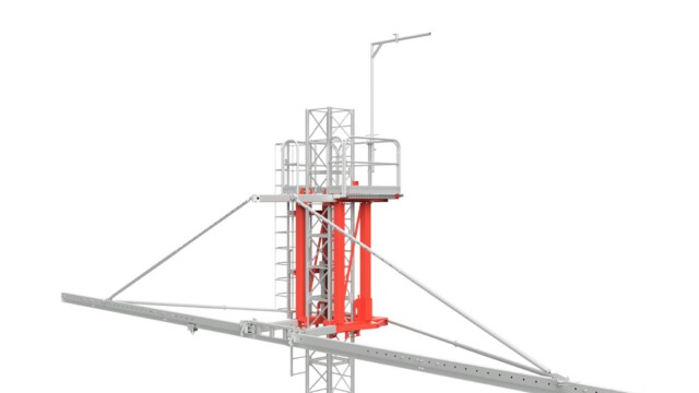 work platform glide rail