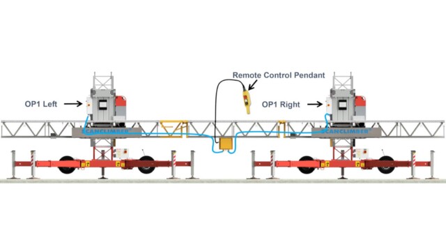work platform Digital Twin Synchro Drive System 6
