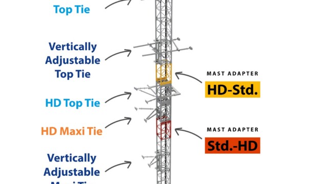 work platform Mast Ties & Adapters on Single Mast-1