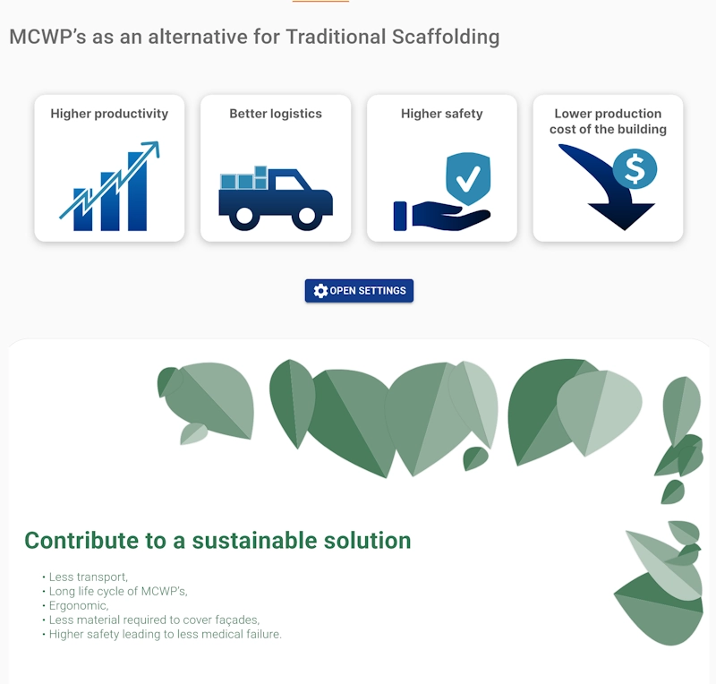 MCWP value calculator